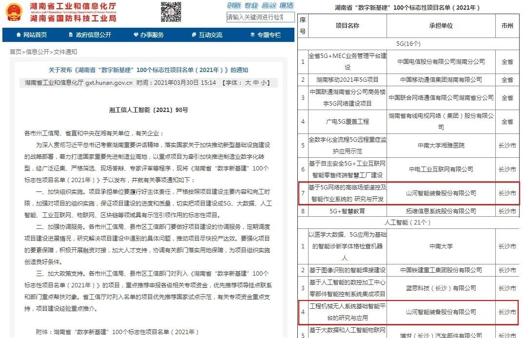 脫穎而出！山河智能兩項目入選省級數(shù)字新基建標志性項目