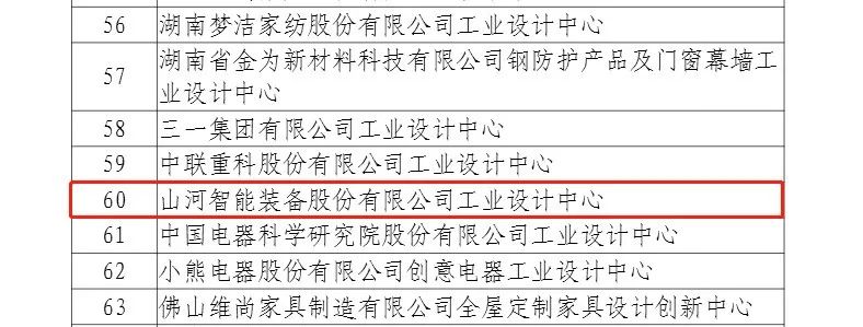 再次獲批國家級平臺！山河智能工業(yè)設(shè)計中心發(fā)展水平居全國先進(jìn)