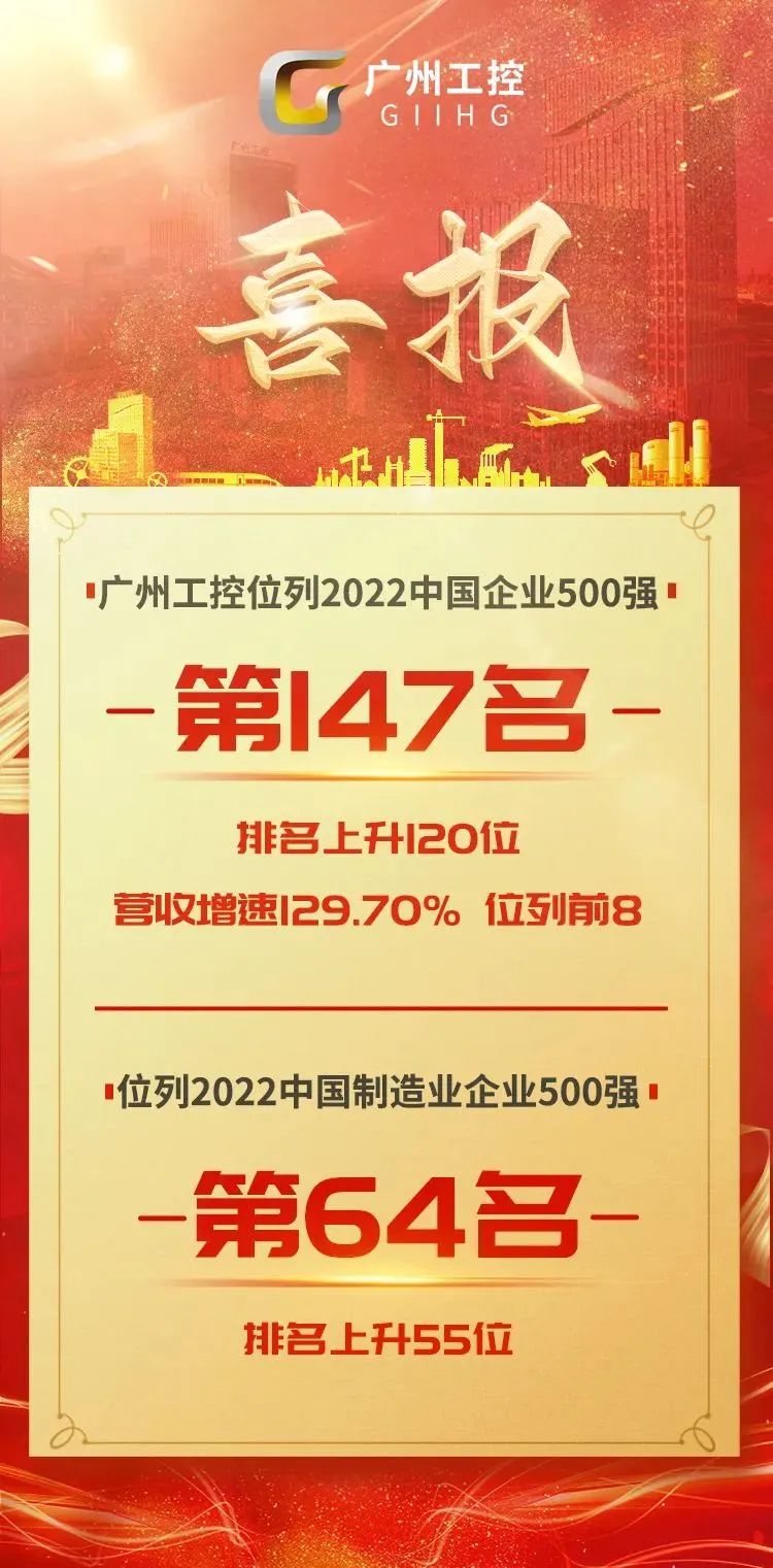 第147位！廣州工控在中國企業(yè)500強(qiáng)最新排位