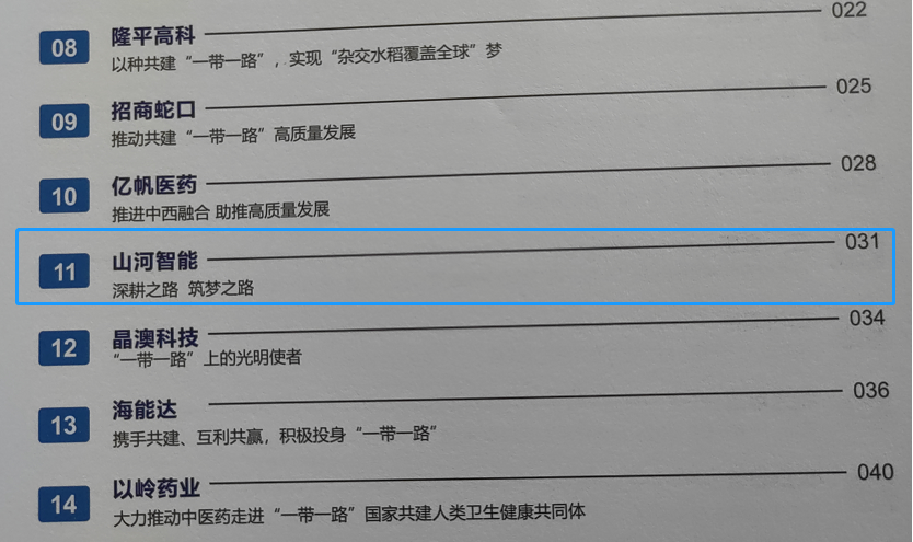 點贊！山河智能成功入選2022中國上市公司共建“一帶一路”優(yōu)秀實踐案例