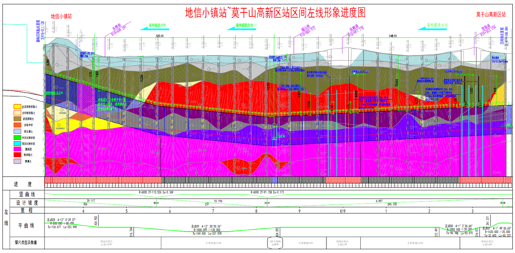 首戰(zhàn)華東市場(chǎng)！中鐵山河杭德市域鐵路工程地莫區(qū)間左線盾構(gòu)機(jī)順利始發(fā)