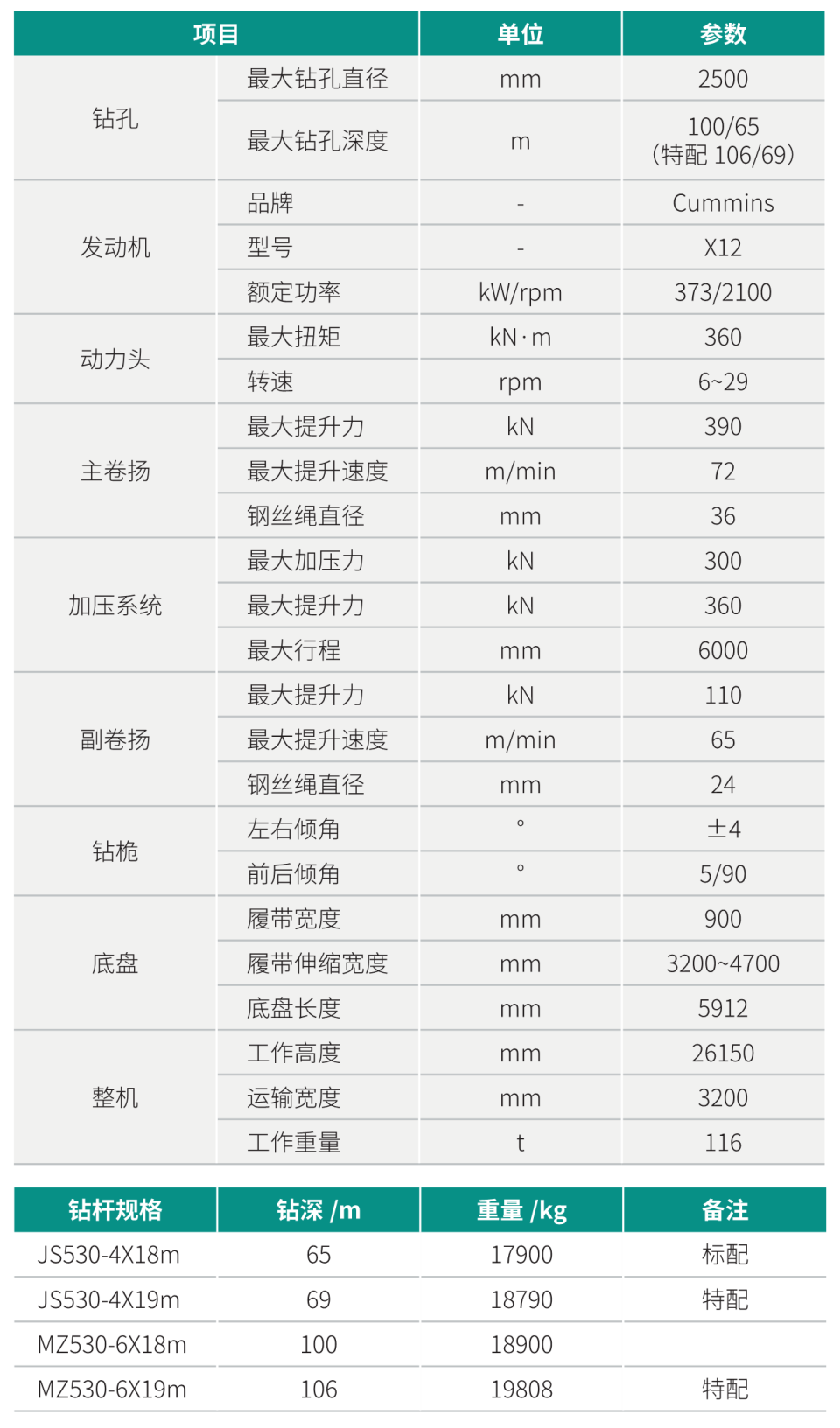 SWDM360 大型多功能旋挖鉆機(jī)