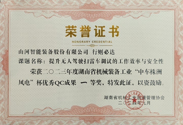 喜訊！2023年度省機械工業(yè)質量管理成果擂臺賽山河智能再獲殊榮！